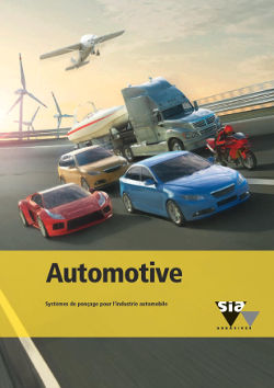 Automotive - Systèmes de ponçage pour l’industrie automobile